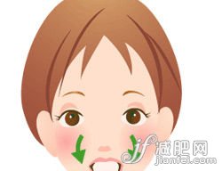 完美瘦臉方法 動動嘴就能成小臉