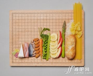 飲食,食品,影棚拍攝,出示,成一排_163685226_Food groups represented on a graph._創意圖片_Getty Images China