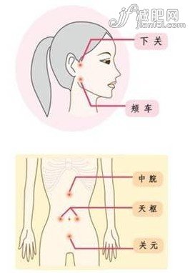 辣媽完美瘦身記 狂瘦勁減32斤