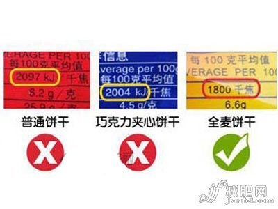 零食熱量大PK 3種熱量勁敵讓你瘦不停