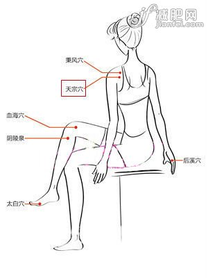 點擊圖片進入第一頁