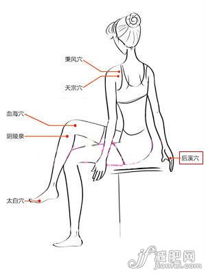 點擊圖片進入第一頁